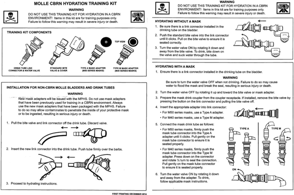 Camelbak Multi-Purpose Personal Hydratation System