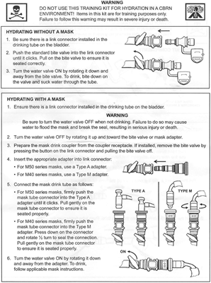 Camelbak Multi-Purpose Personal Hydratation System
